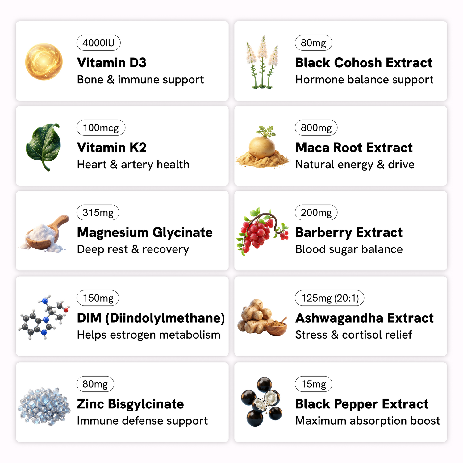 Hormone + Energy Balance - Try Once