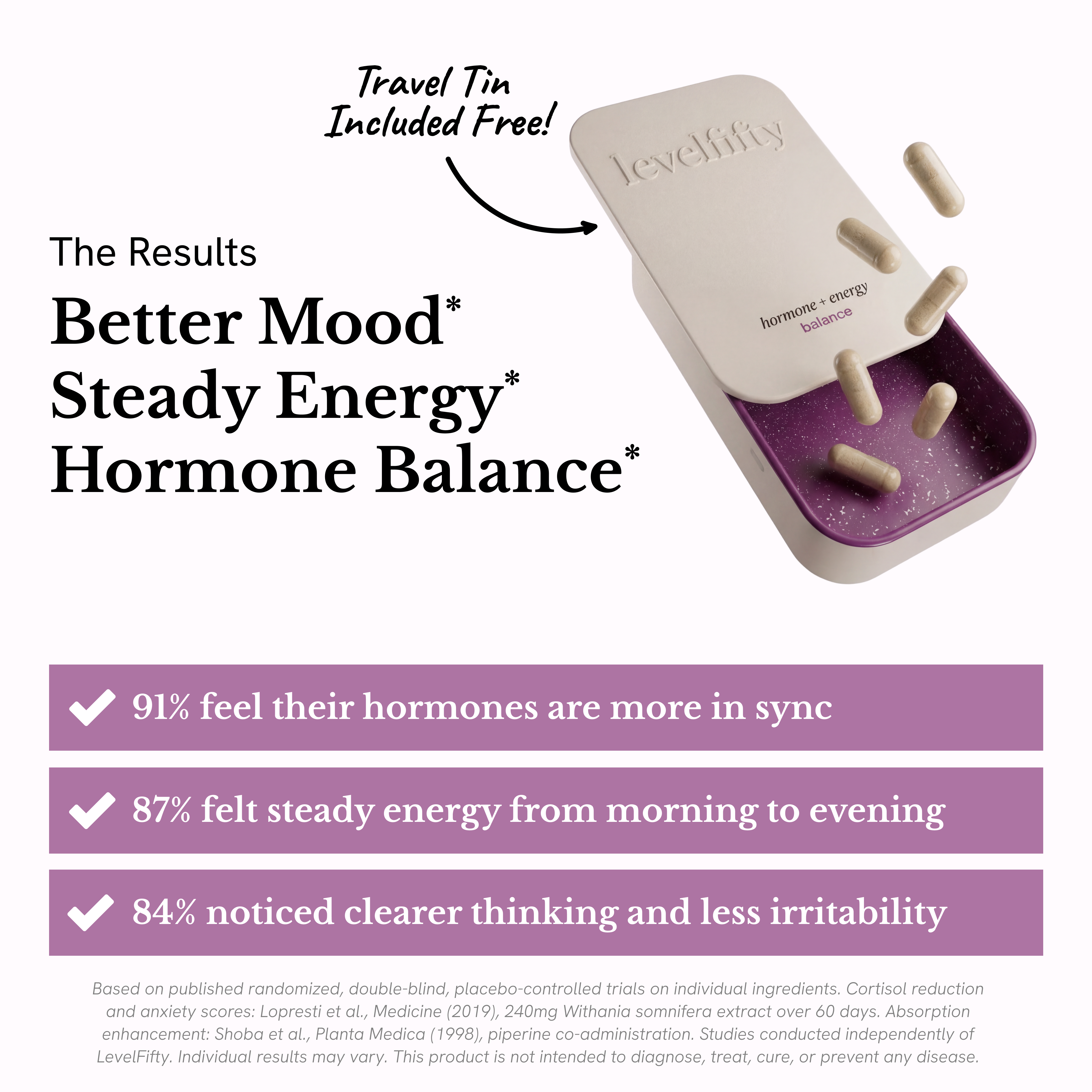 Natural Hormone Support