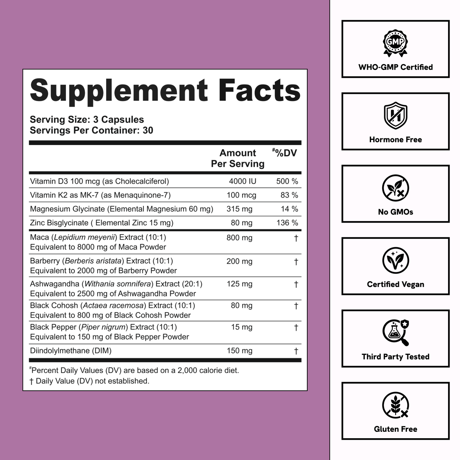 Hormone + Energy Balance - Try Once