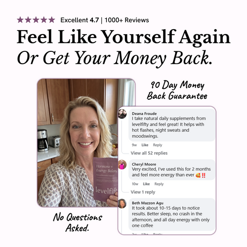 Hormone + Energy Balance - Try Once