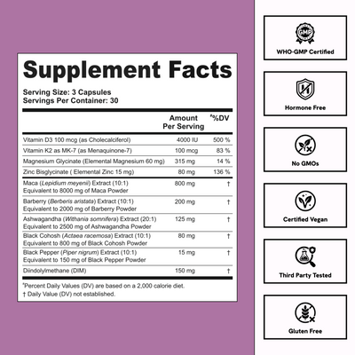 Natural Hormone Support