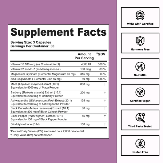 Natural Hormone Support